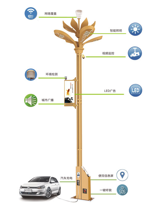 z6com尊龙凯时(中国游)官方网站